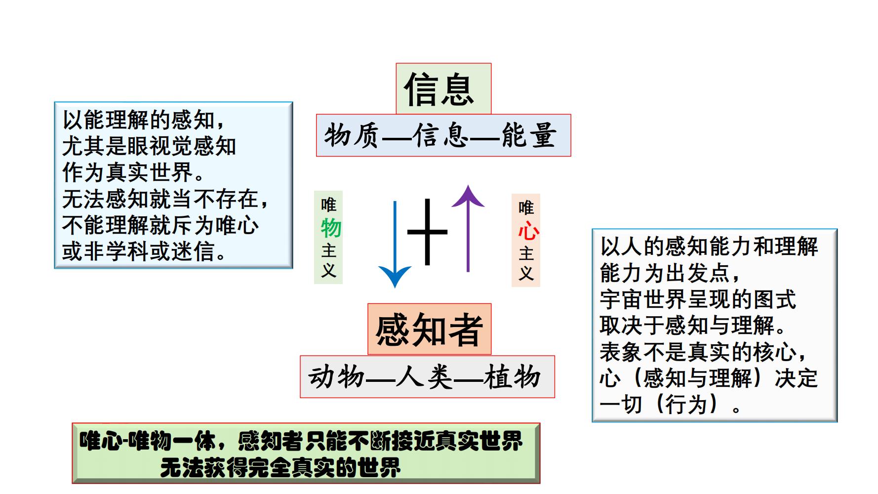 生命元原理与自然医学的健康解决方案
