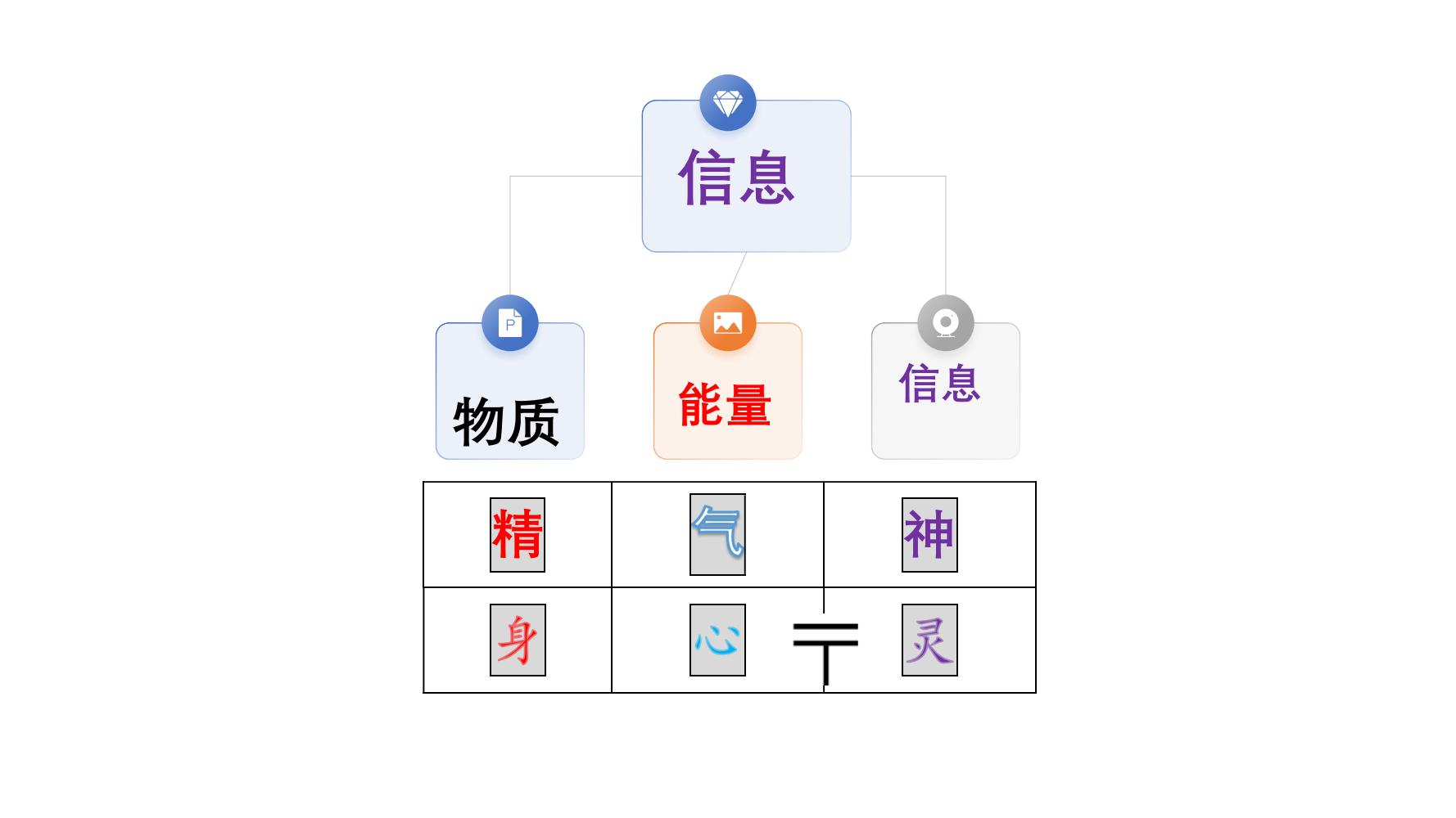 生命元原理与自然医学的健康解决方案